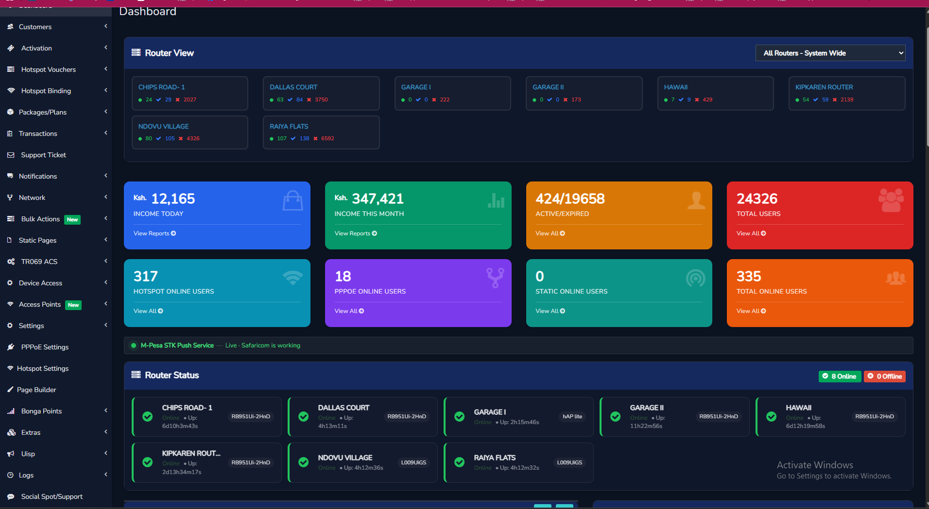 Hotspot Nigeria ISP Billing Dashboard